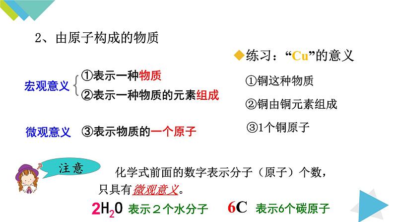 4.4.1化学式课件PPT08