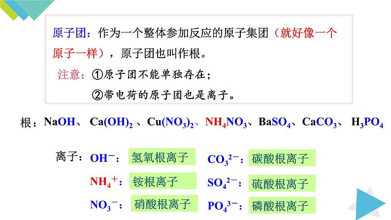 4.4.2化合价课件PPT第6页