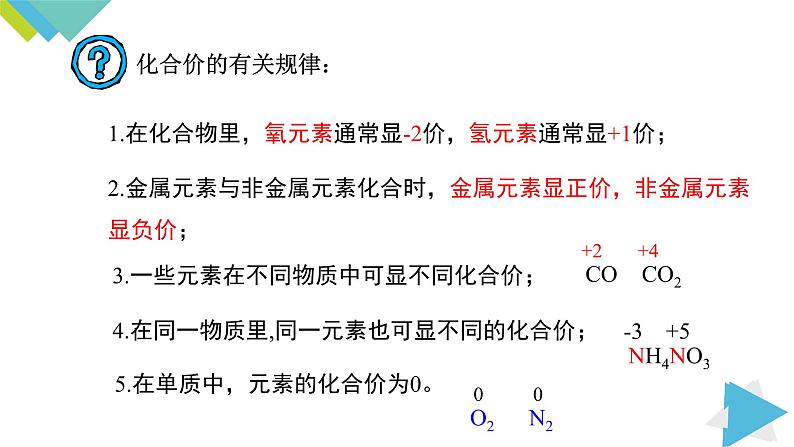 4.4.2化合价课件PPT第8页