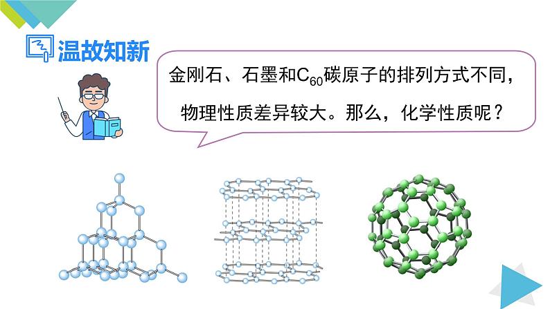 6.1.2碳的化学性质课件PPT02