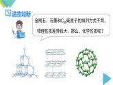 6.1.2碳的化学性质课件PPT