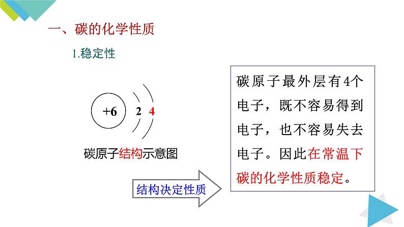 6.1.2碳的化学性质课件PPT04