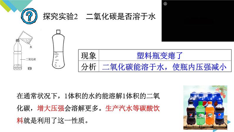 6.3.1二氧化碳课件PPT04