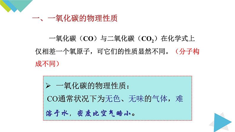 6.3.2 一氧化碳课件PPT03