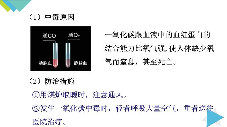 6.3.2 一氧化碳课件PPT08