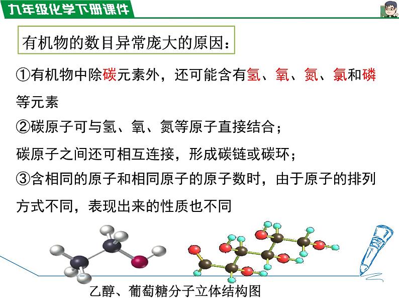 12.3有机合成材料课件PPT第5页