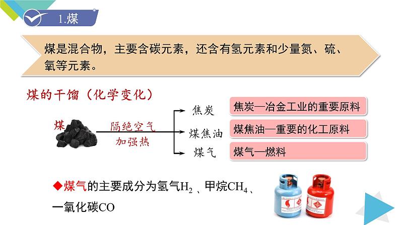 7.2.1化学反应中的能量变化 化石燃料的利用课件PPT08