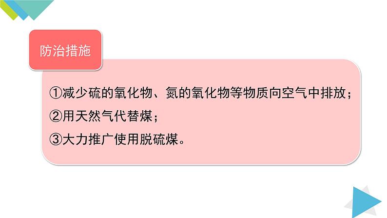 7.2.2使用燃料对环境的影响 能源的利用和开发课件PPT06