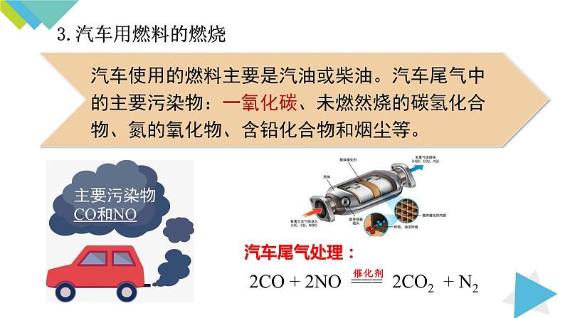 7.2.2使用燃料对环境的影响 能源的利用和开发课件PPT07