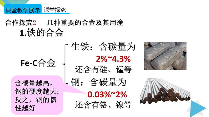 8.1.2 合金课件PPT第8页