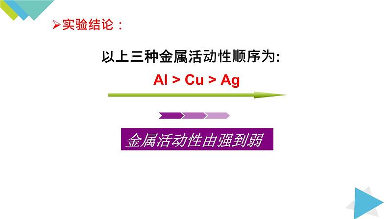 8.2.2 金属活动性顺序课件PPT07