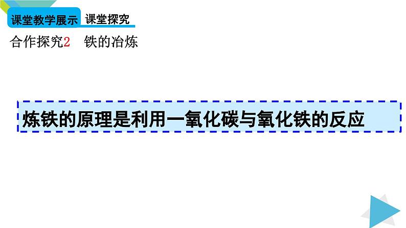 8.3.1 铁的冶炼课件PPT05