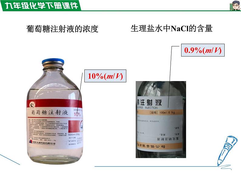 9.3.1溶质的质量分数课件PPT04