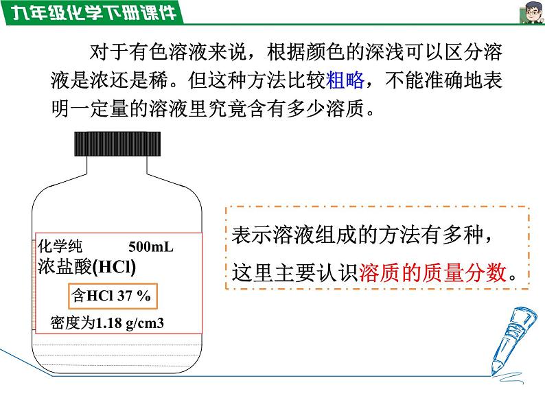 9.3.1溶质的质量分数课件PPT08