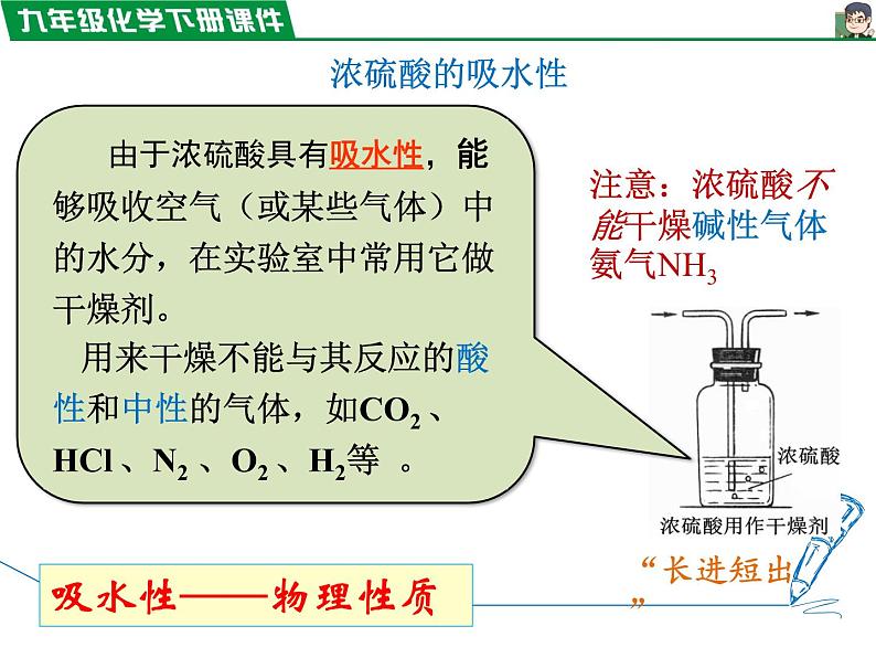 10.1.2酸的化学性质课件PPT02