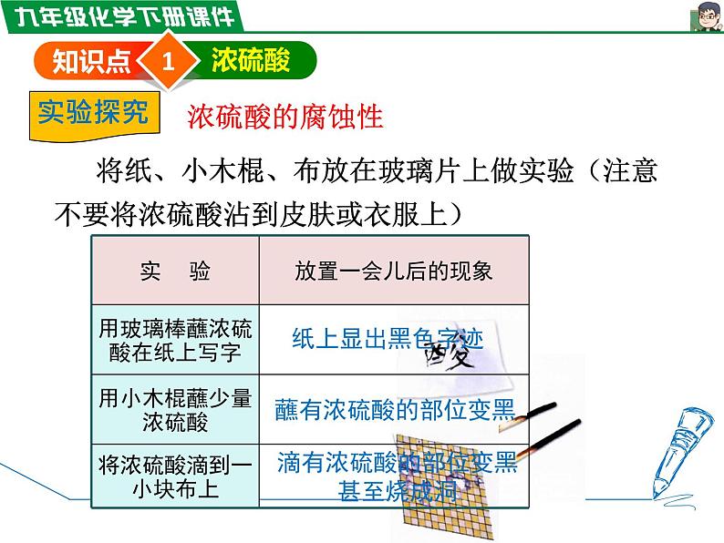 10.1.2酸的化学性质课件PPT03