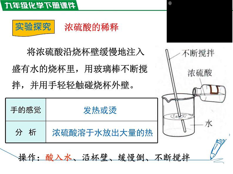 10.1.2酸的化学性质课件PPT05