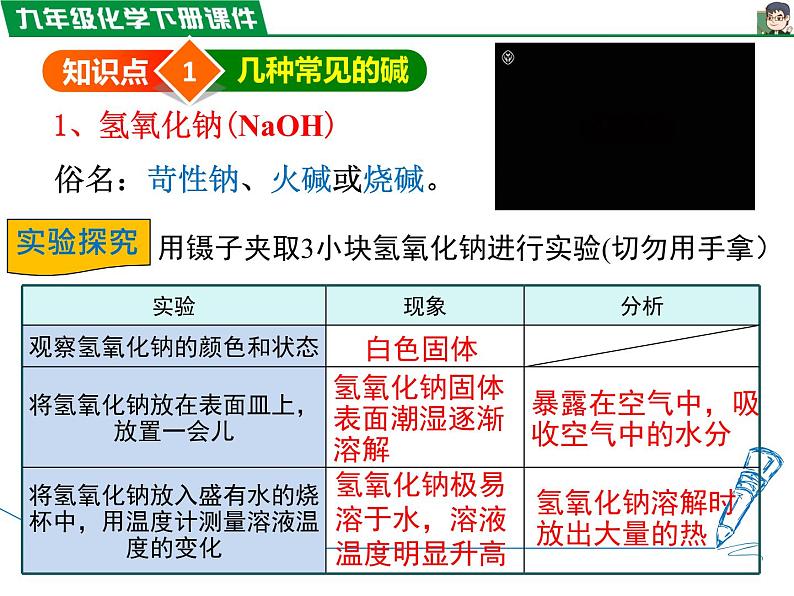 10.1.3几种常见的碱 、碱的化学性质课件PPT第2页