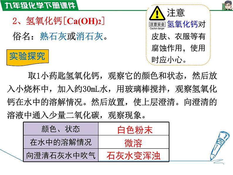 10.1.3几种常见的碱 、碱的化学性质课件PPT第6页