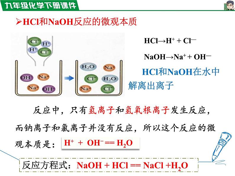 10.2.1中和反应课件PPT第5页