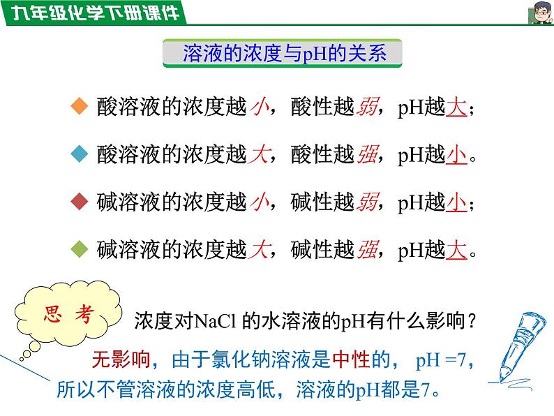 10.2.2溶液酸碱度的表示法——pH课件PPT06