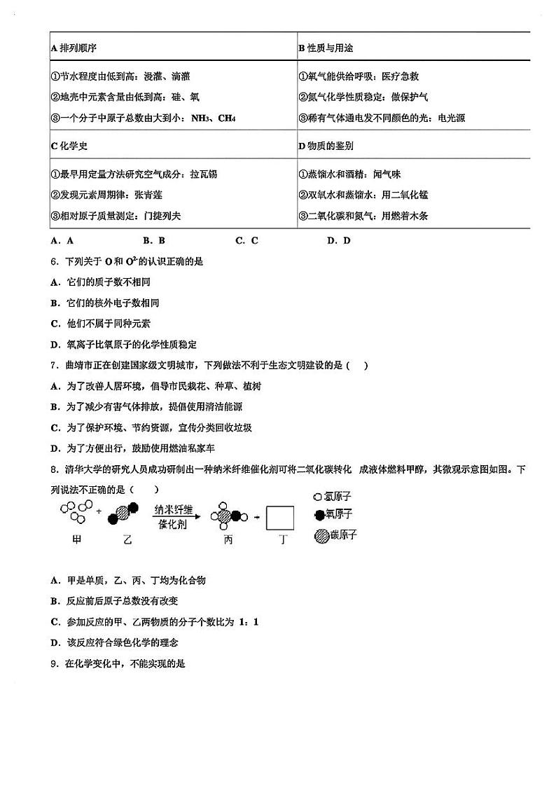 黑龙江省哈尔滨市德强中学2022-2023学年九年级上学期12月月考化学试卷02
