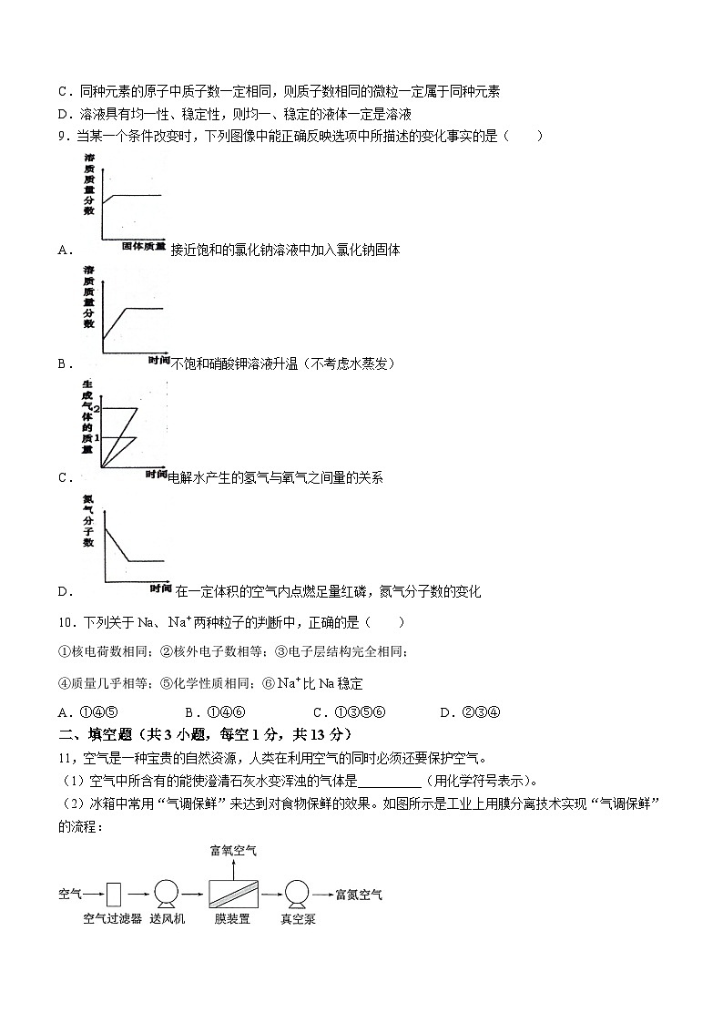 江苏省宿迁市沭阳县2023-2024学年九年级上学期10月月考化学试题第2页