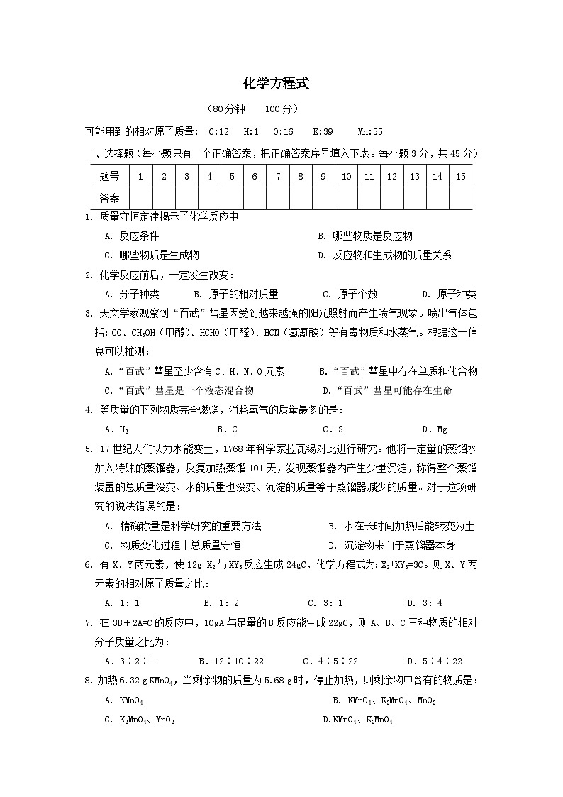 中考化学专题练习题5化学方程式01