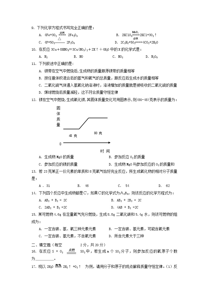 中考化学专题练习题5化学方程式02