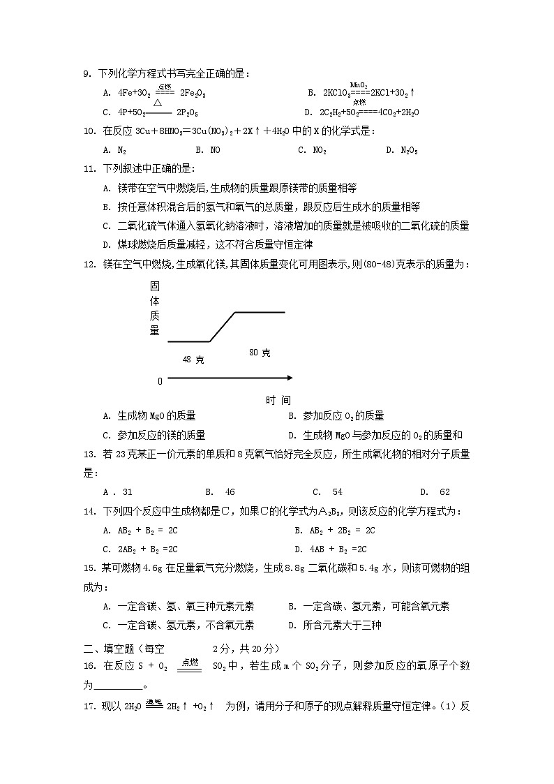 中考化学专题练习题5化学方程式02
