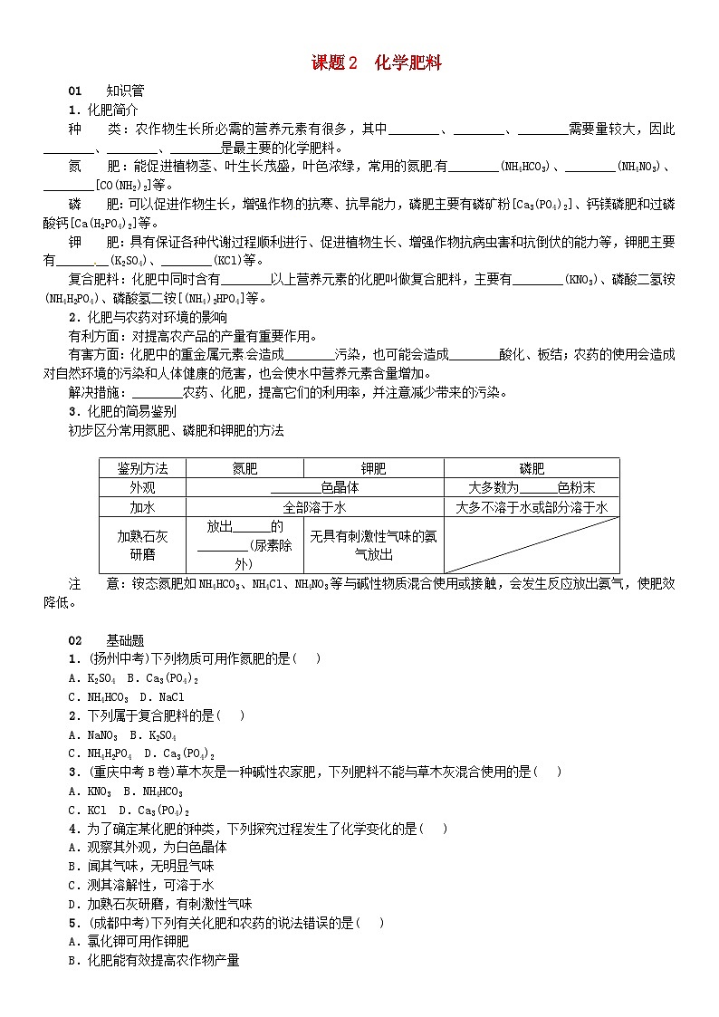第十一单元《盐化肥课题2化学肥料》同步练习-九年级化学下册人教版第1页