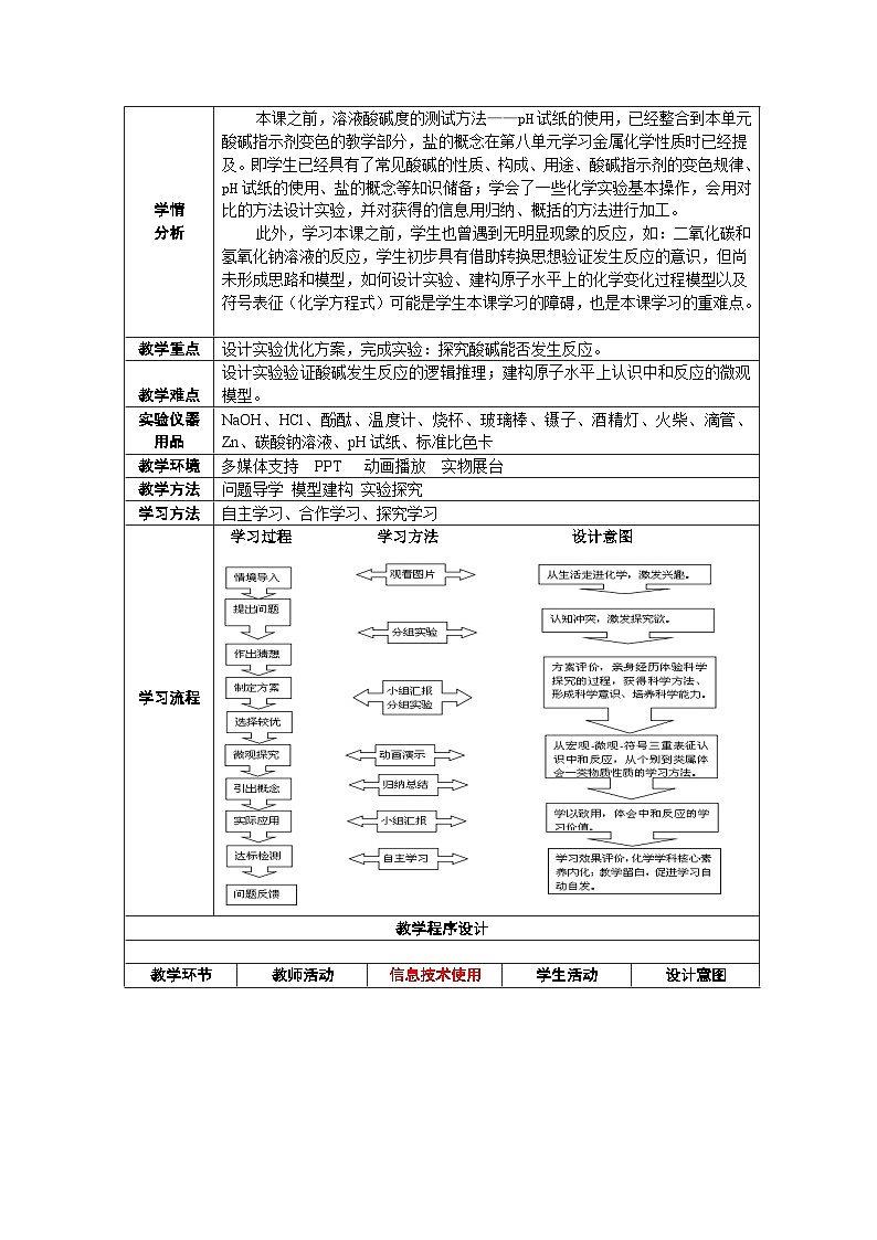 《课题2 酸和碱的中和反应》教学设计1-九年级下册化学人教版02