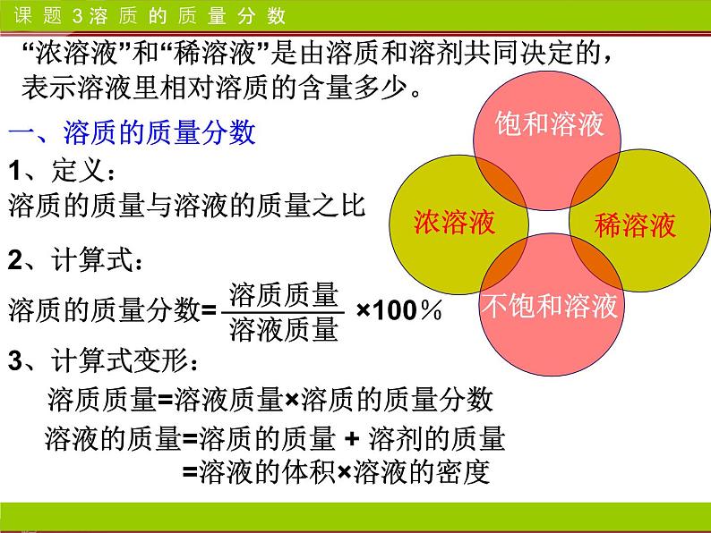 《课题3 溶液的浓度》PPT课件2-九年级下册化学人教版第4页