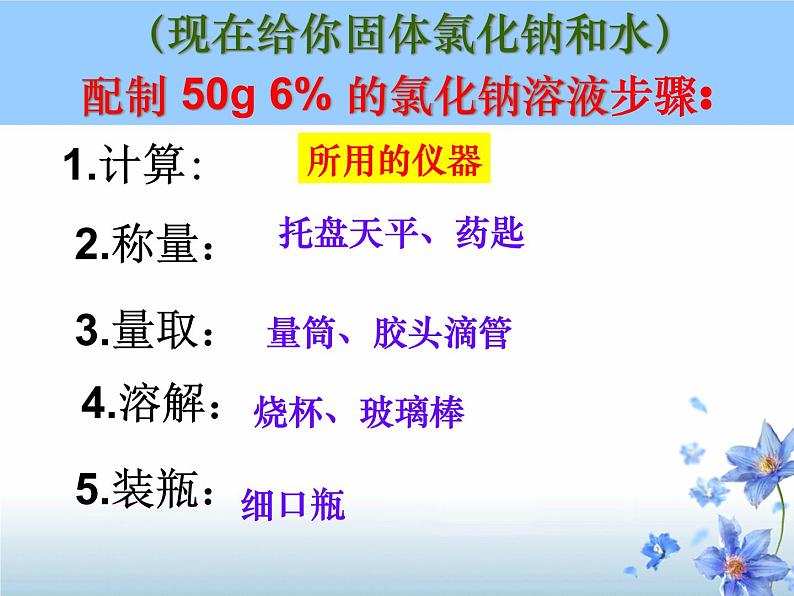 《实验活动5 一定溶质质量分数的氯化钠溶液的配制》PPT课件1-九年级下册化学人教版第2页