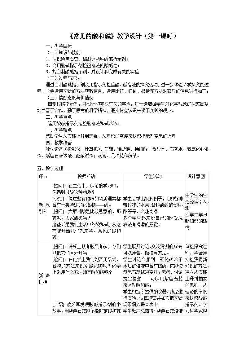《酸、碱与指示剂作用》 教学设计1-九年级下册化学人教版第1页