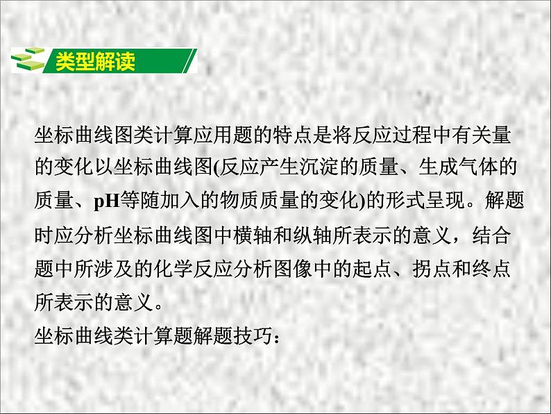 《题型七 计算应用题类型四 坐标曲线类复习》PPT课件3-九年级下册化学人教版02