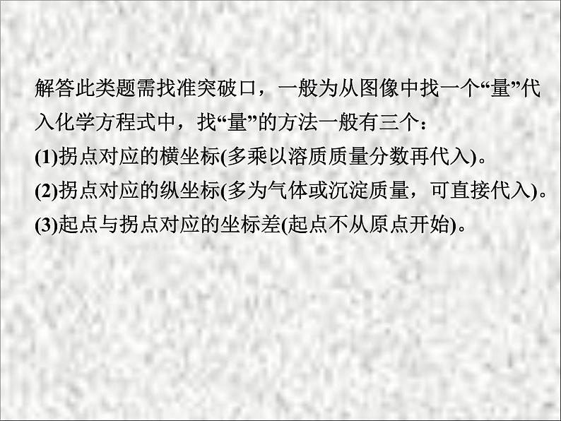 《题型七 计算应用题类型四 坐标曲线类复习》PPT课件3-九年级下册化学人教版03