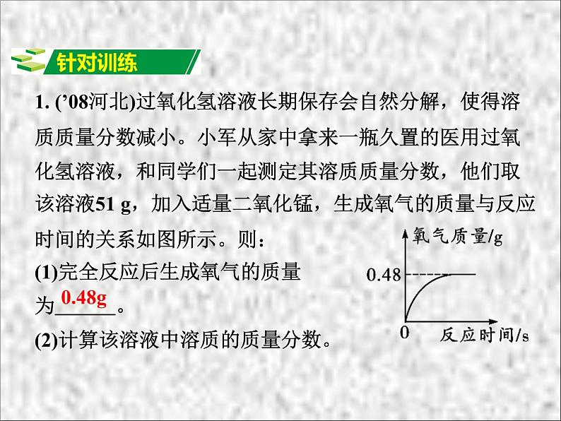 《题型七 计算应用题类型四 坐标曲线类复习》PPT课件3-九年级下册化学人教版04