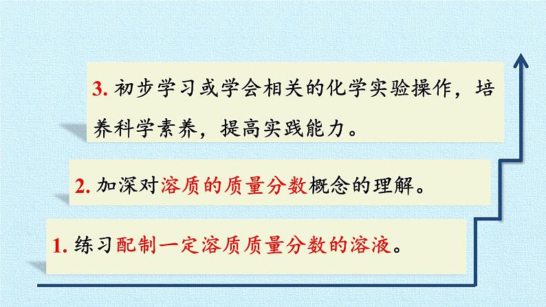 实验活动5 一定溶质质量分数的氯化钠溶液的配制第3页