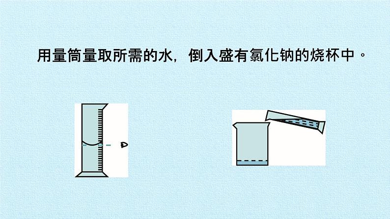 实验活动5 一定溶质质量分数的氯化钠溶液的配制第7页