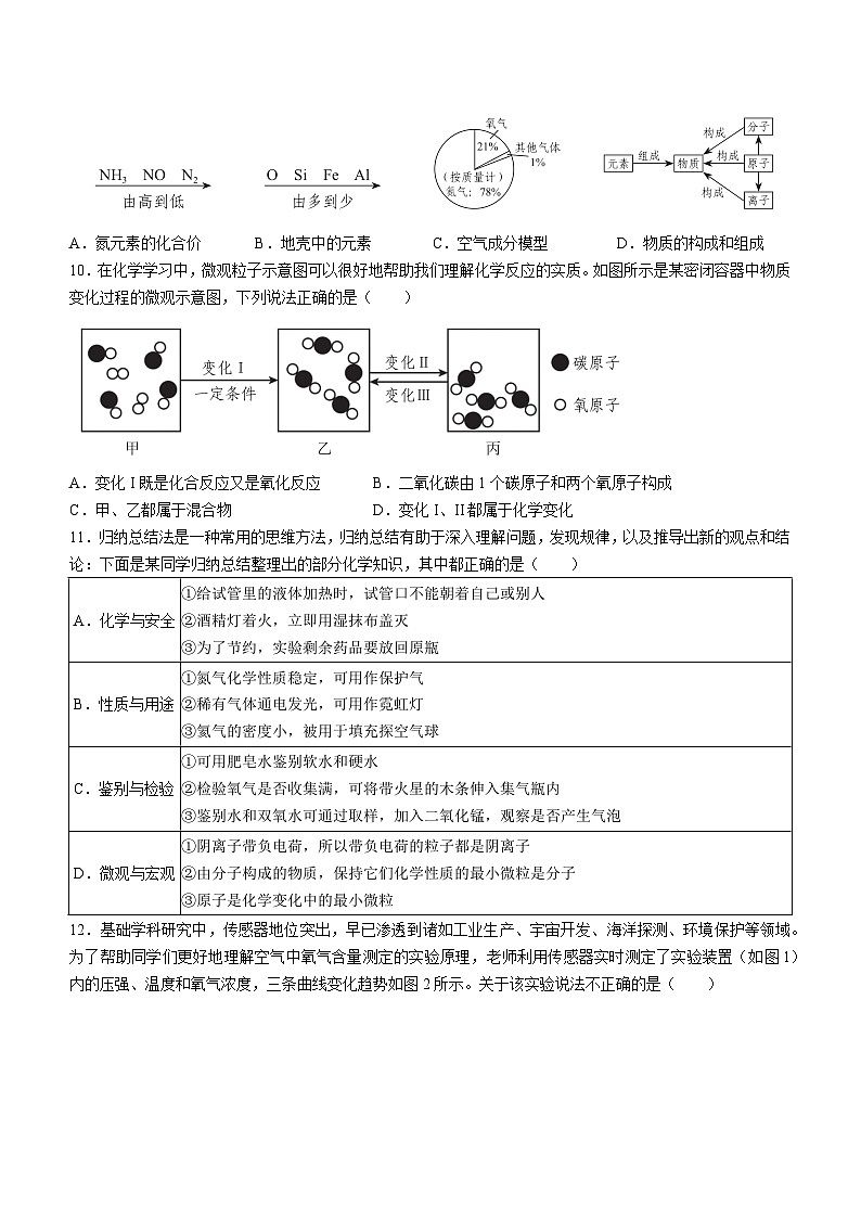 广东省深圳市龙岗区2023-2024学年九年级上学期期中化学试题第3页