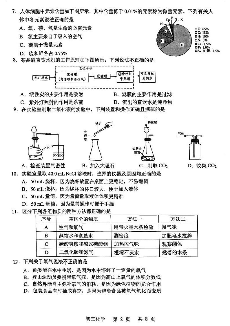 江苏省昆山、太仓、常熟、张家港四市2023-2024学年九年级上学期期中阳光测评化学试题(1)第2页
