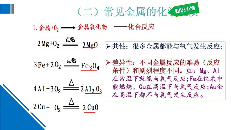 化学沪教版九上同步课件：5.1 金属的性质和利用（第2课时 金属的化学性质）08