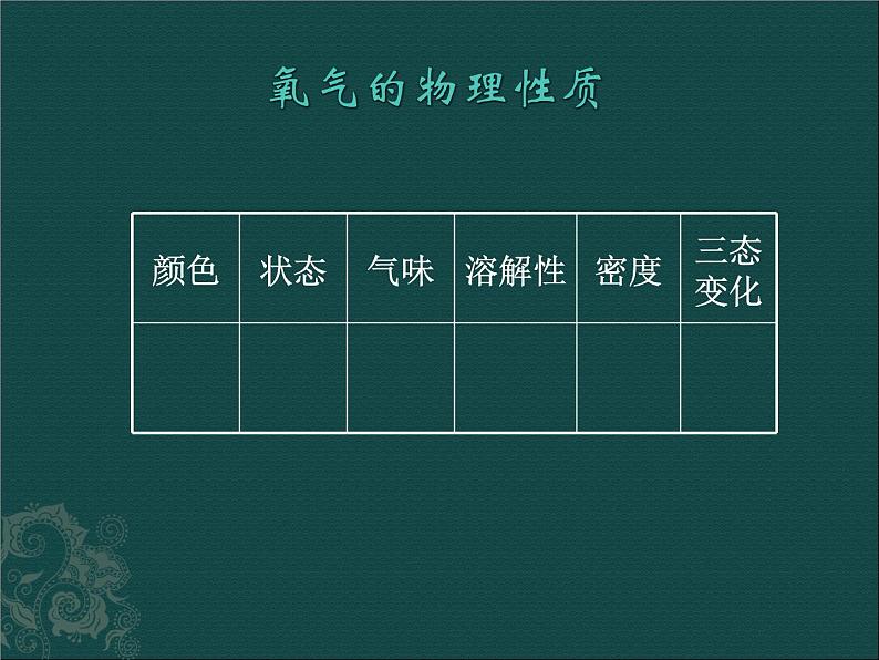 2.2《氧气》PPTT课件1-九年级上册化学人教版第2页