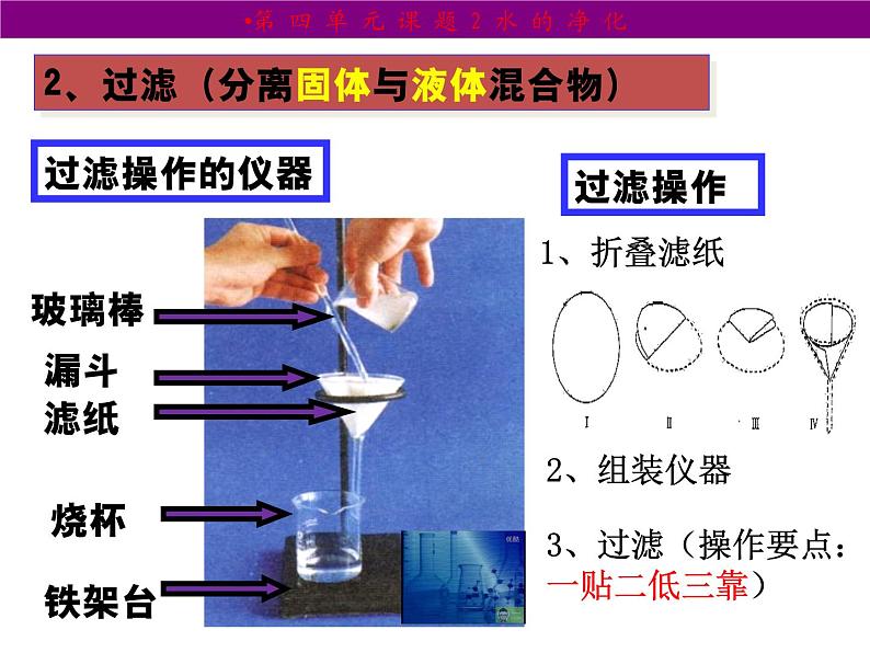 4.2《水的净化》PPT课件6-九年级上册化学人教版06