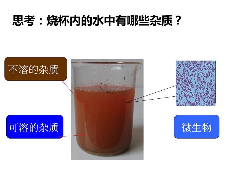 4.2《水的净化》PPT课件8-九年级上册化学人教版第4页