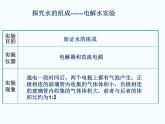 4.3《水的组成》PPT课件1-九年级上册化学人教版