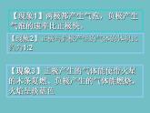 4.3《水的组成》PPT课件2-九年级上册化学人教版