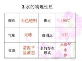 4.3《水的组成》PPT课件6-九年级上册化学人教版