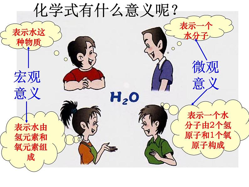 4.4《化学式与化合价》PPT课件4-九年级上册化学人教版第4页